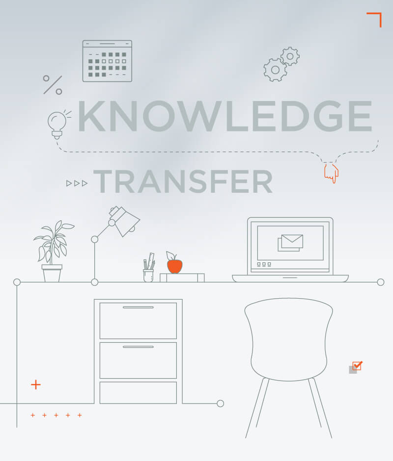STEP 2. Knowledge Transfer
