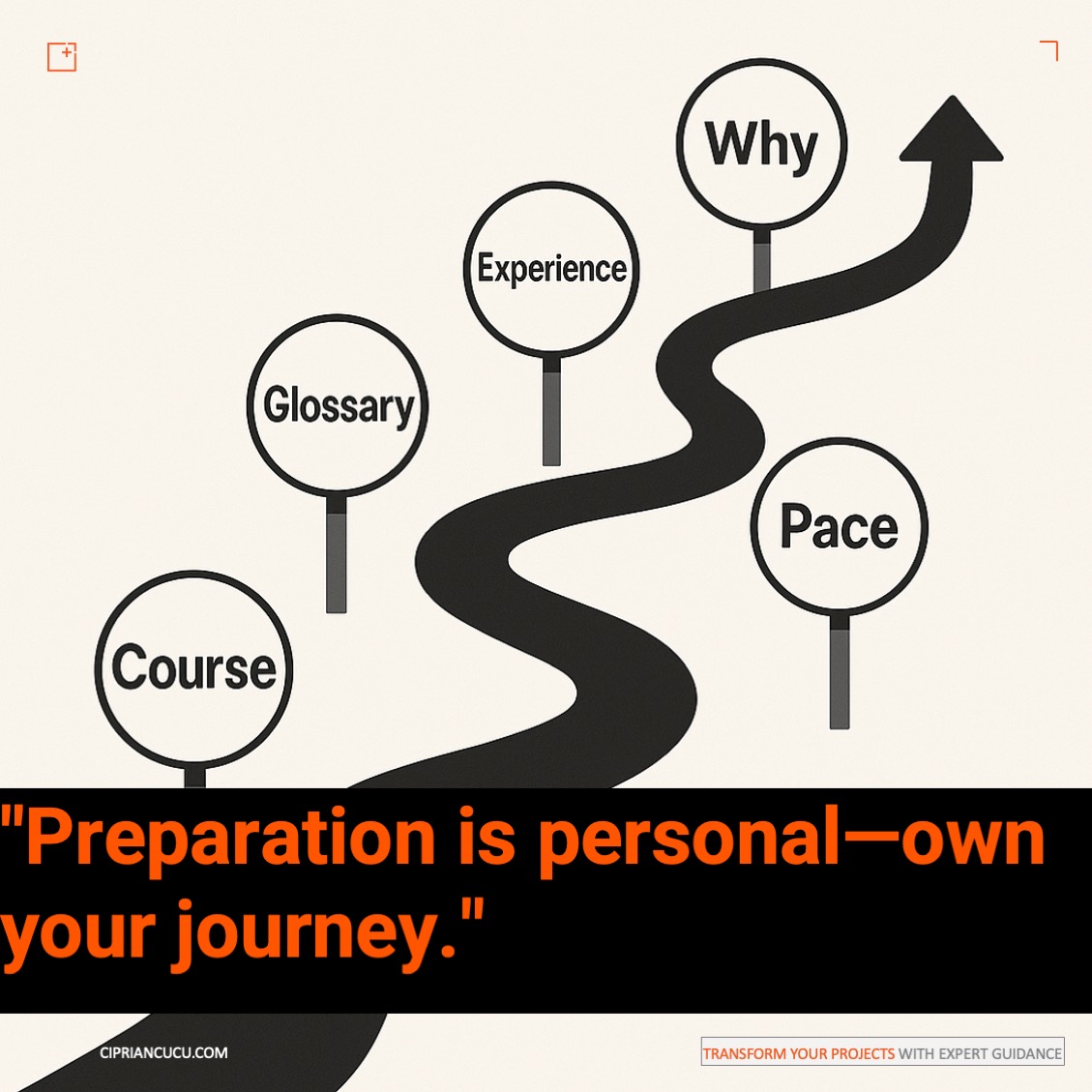 Step-by-Step PMP Exam Preparation Plan eng 2 How to pass the PMP Exam. Step-by-Step PMP Exam Preparation Plan